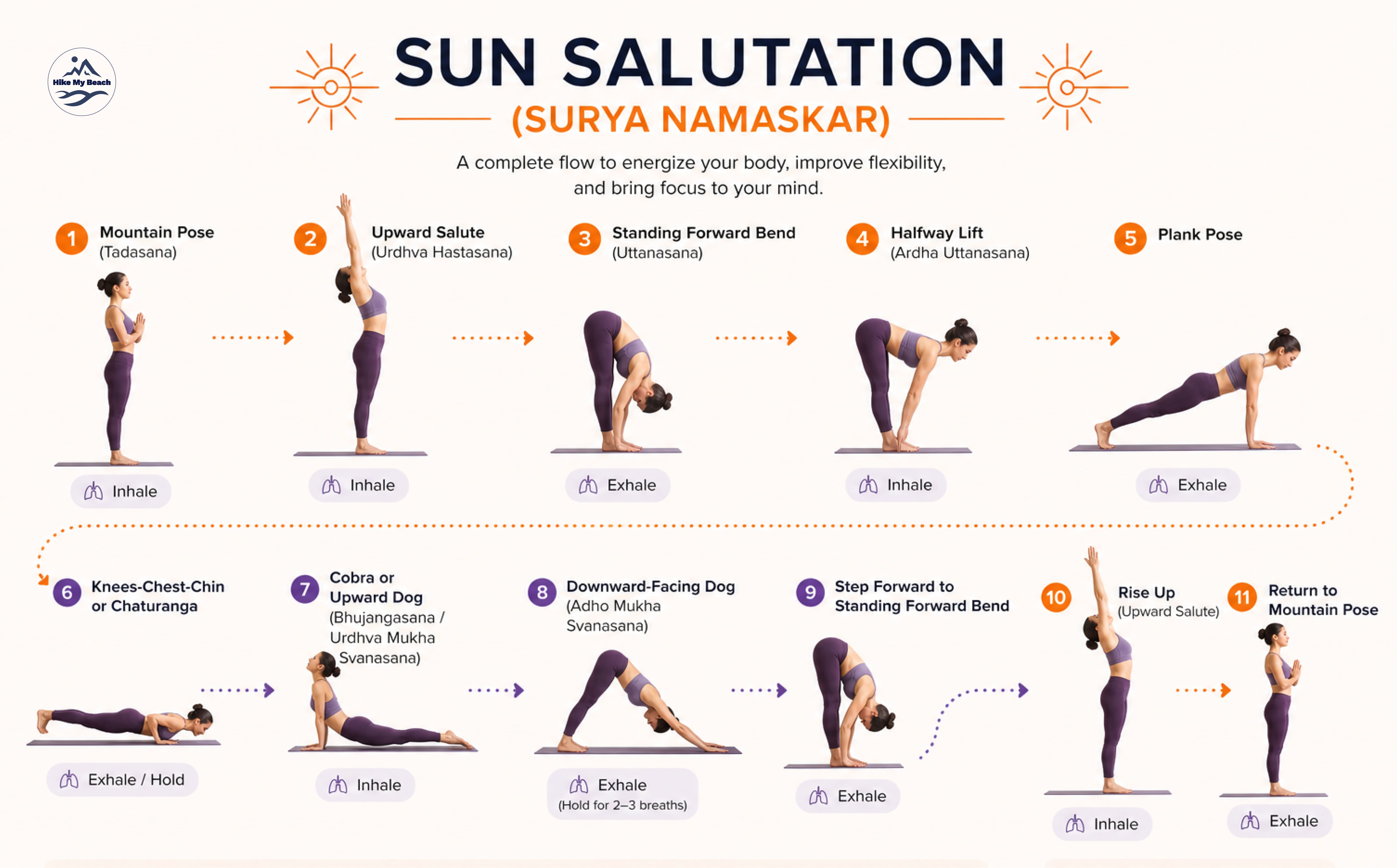 sun salutation yoga